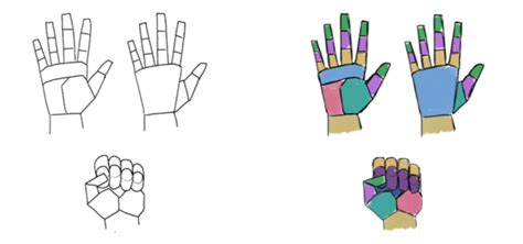 How To Draw Hands: A Simple 5-Step Guide [Video & Pictures]