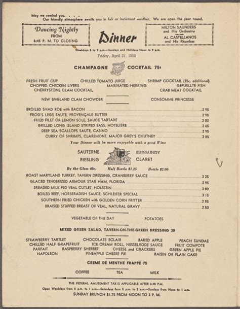 New York Public Library Menu Collection,1850-Present | Menu restaurant, Vintage restaurant ...