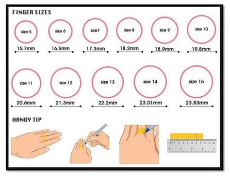 Finger Ring Size Chart Bangladesh: Finding The Perfect Fit - adrianstavern.com