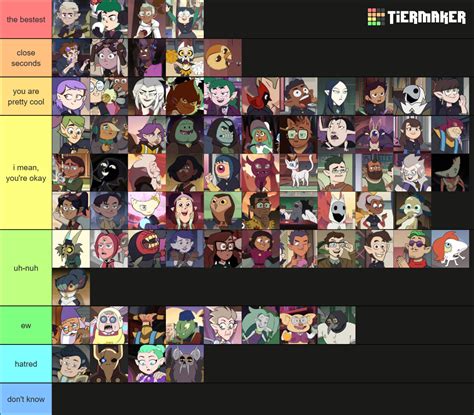 The Owl House Characters Tier List (Community Rankings) - TierMaker