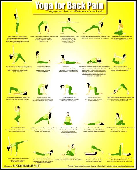 Yoga Poses For Lower Back Pain Relief - Work Out Picture Media - Work Out Picture Media