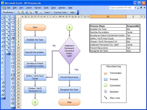 FlowBreeze Flowchart Software | FileForum