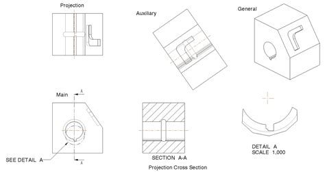 Types Of Engineering Drawings | Images and Photos finder