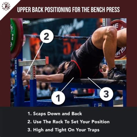 Step by Step Guide to Better Bench Press Technique | Juggernaut Training Systems