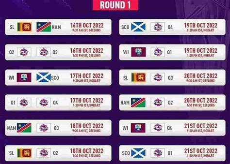 Cricket World Cup 2023 Schedule Time Table