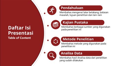 Contoh Ppt Sidang Skripsi Akuntansi Syariah - IMAGESEE