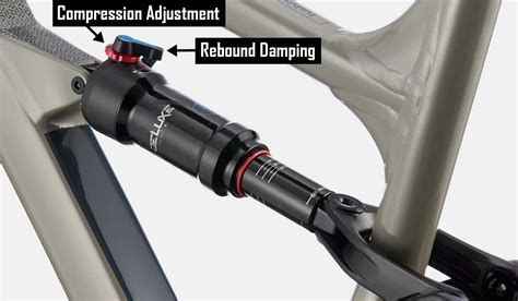 Complete Mountain Bike Suspension Guide: Basic Terms and Setup