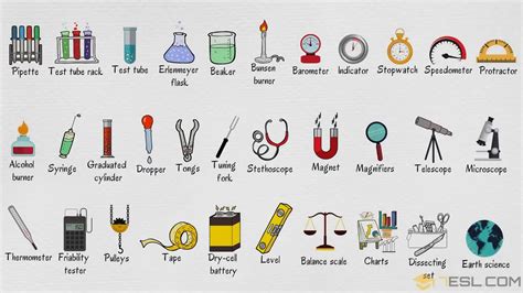 Laboratory Equipment: Useful Lab Equipment List • 7ESL | Chemistry lab equipment, Lab equipment ...