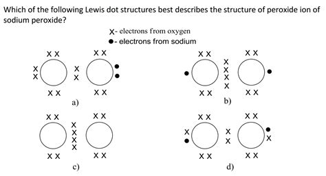 Lewis structure of sodium peroxide - CAD Vigyan