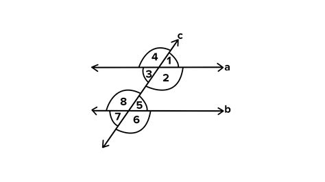 [Solved] : In The Adjoining Figure Identify I The Pairs Of Corresponding Angles Ii The Pairs Of ...