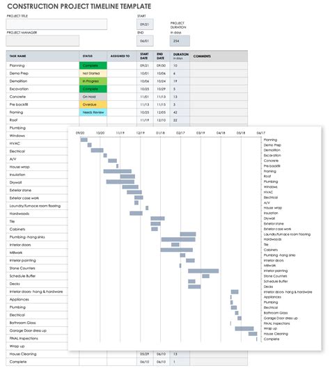 Construction Project Management Folder Structure Template