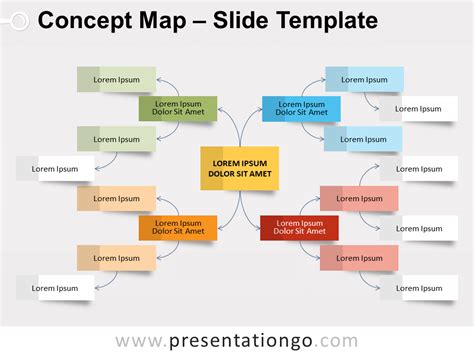 Concept Map Template Powerpoint Free - Gretal Gilbertine