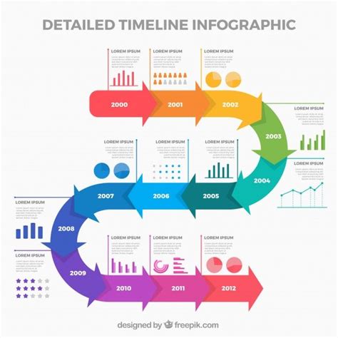 Business Timeline Template With Infographic Style | Timeline infographic, Creative mind map ...