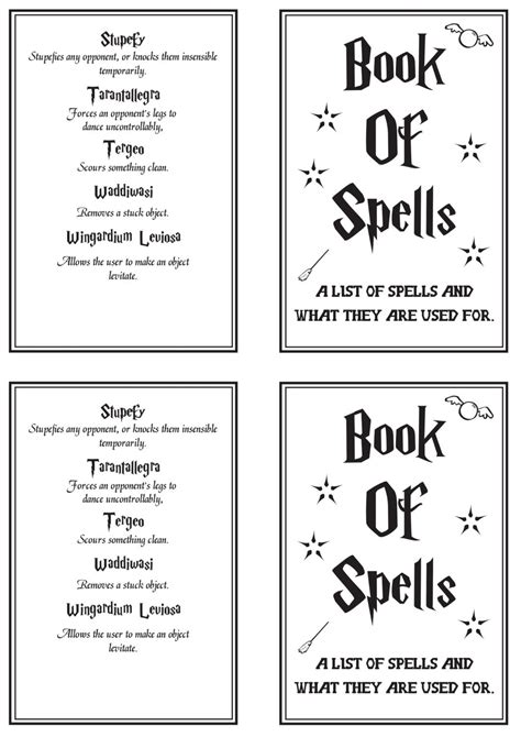 Complete List Of Harry Potter Spells