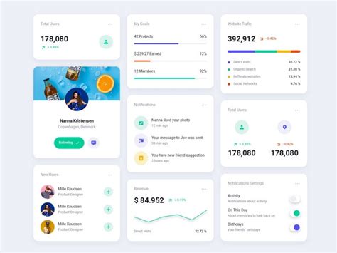 Cards UI UX For Dashboard | Card ui, Mobile app design inspiration, App design trends