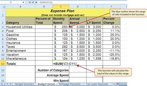 Statistics Excel Spreadsheet pertaining to Statistical Functions — db-excel.com