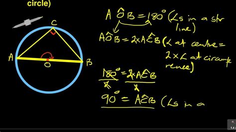 EUCLIDEAN GEOMETRY-THEOREM 3- Line from centre perpendicular to chord-Grade 11 & 12 in 2022 ...