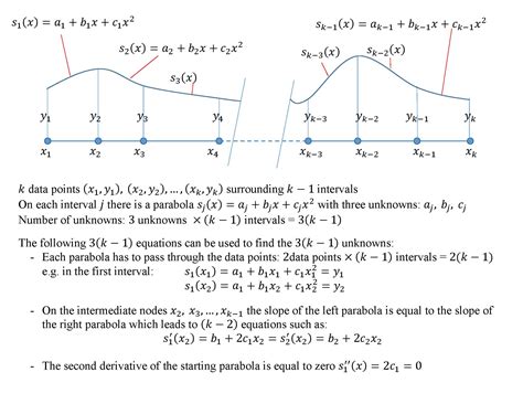 Engineering at Alberta Courses » Quadratic Spline Interpolation