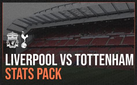 Tottenham vs Liverpool Stats Pack, Bet Builder Tips and Predictions │ Bad Man Betting