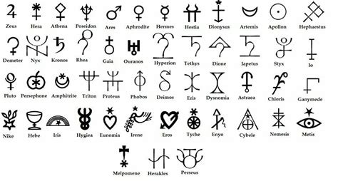 Hades greek symbols - optionsnibht