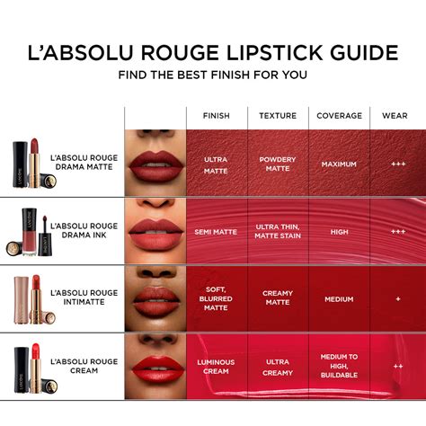 Lancome L'Absolu Rouge Drama Ink Semi-Matte Lip Ink-154 DIS, 42% OFF