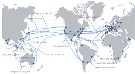 Internet backbone map - sacloki