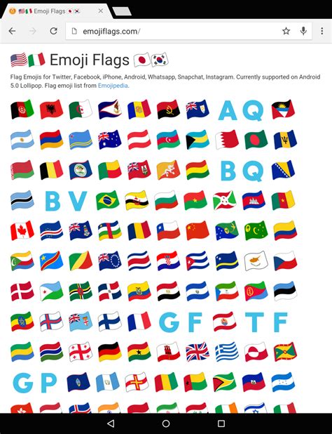 Mexican Flag Emoji / Mexico emoji is created in the year 2010. - Poles Png