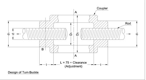 Design of Turnbuckle