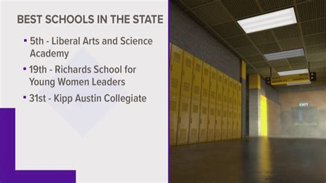 Austin-area high schools ranked among best in Texas by U.S. News | kvue.com