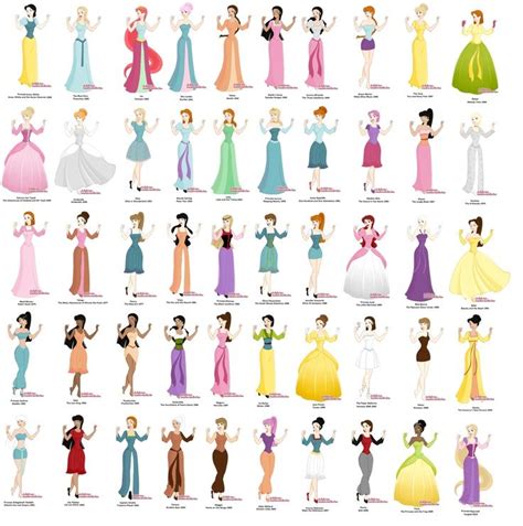 Disney Princesses And Their Princes Names