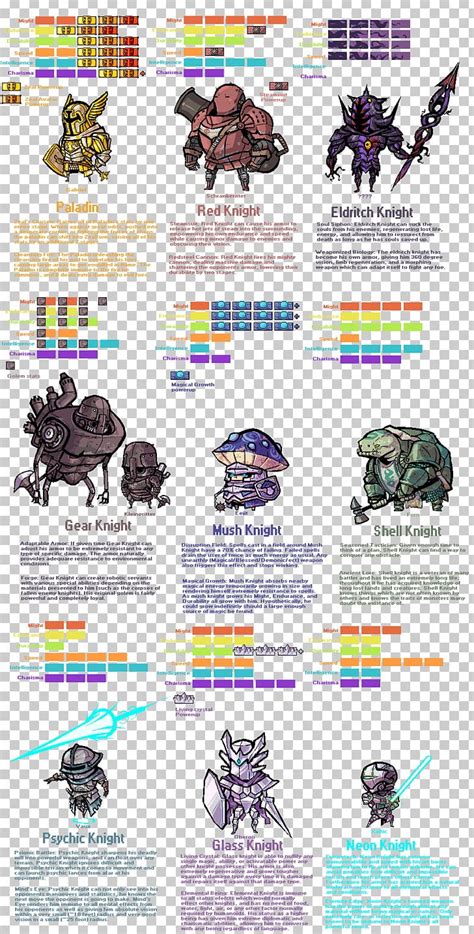 RPG Maker Drawing Pixel Art PNG, Clipart, Art, Art Game, Concept Art, Deviantart, Drawing Free ...