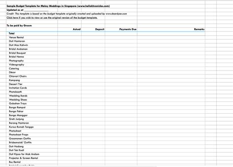 Malay Wedding Budget Checklist 2024 (FREE Template)