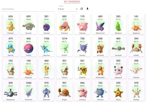 Pokemon Evolution Level Chart