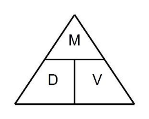 The Density, Mass and Volume Magic Triangle: How to Calculate Density of a Solid Shape | Owlcation