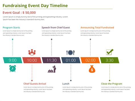 Event Planning Timeline Template