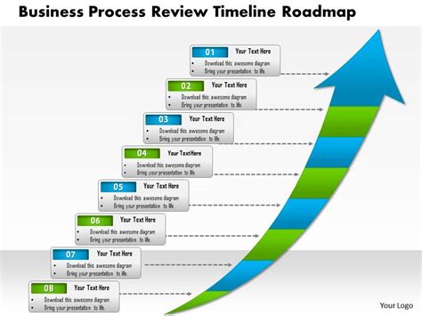 0514 Business Process Review Timeline Roadmap 8 Stages Powerpoint Slide Template | Presentation ...