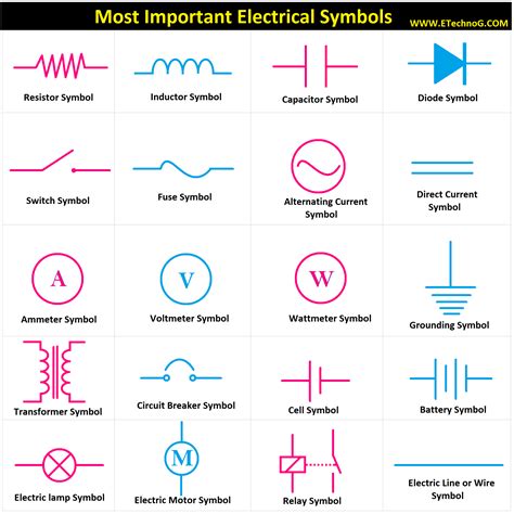 Wiring Diagram Symbols