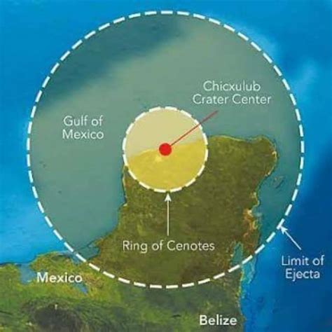 The Chicxulub crater is an impact... - Living Dreams Mexico