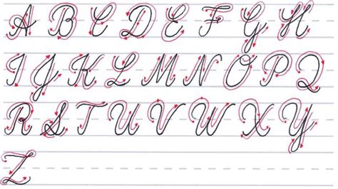 Mastering Calligraphy: How to Write in Cursive Script