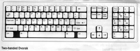 Dvorak Keyboard