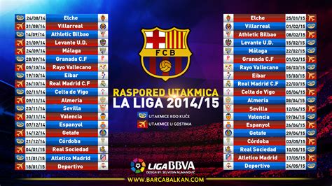 FC Barcelona LA LIGA CALENDAR 2014/15 by SelvedinFCB on DeviantArt