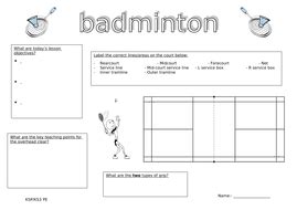 Badminton - Overhead Clear (Non-participant sheet) | Teaching Resources