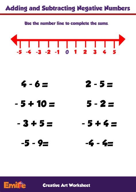 Positive And Negative Number Worksheets