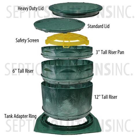 Polylok 24'' Heavy Duty Riser Cover - 3008-WEST - Septic Tank Risers and Lids