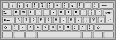 Irish keyboard layout? : r/ireland