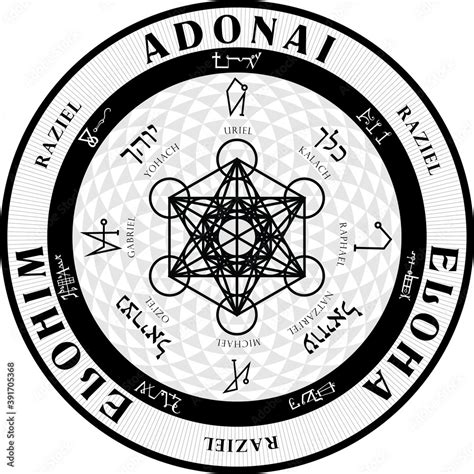 Vector Grand Seal of Angelic Protection Angels Archangels Magic Mystical Sigil Seals of Magick ...