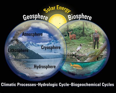 USGS Professional Paper 1386–A: Plate Figure 4