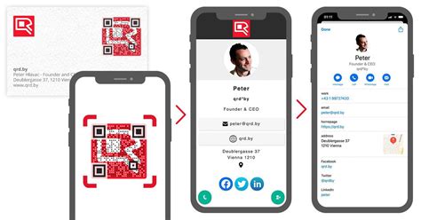 QR Code Business Card versus dynamic vCard QR Code | QR Planet