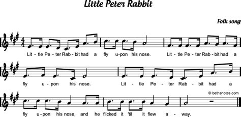 Little Peter Rabbit Nursery Rhyme- Lyrics, History, Video, Lesson Plans & More – Nursery Rhyme ...