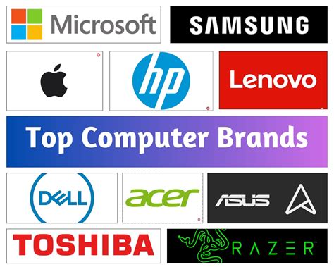 Top 10 Computer Brands In The World in 2024